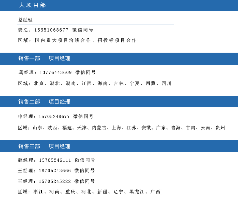 联系我们(图1)